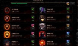 dnf谋略战最新爆料,神秘势力崛起，战局风云再起！