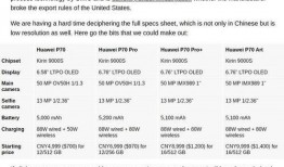 p70最新爆料价格表,价格表揭秘，性价比新标杆揭晓！